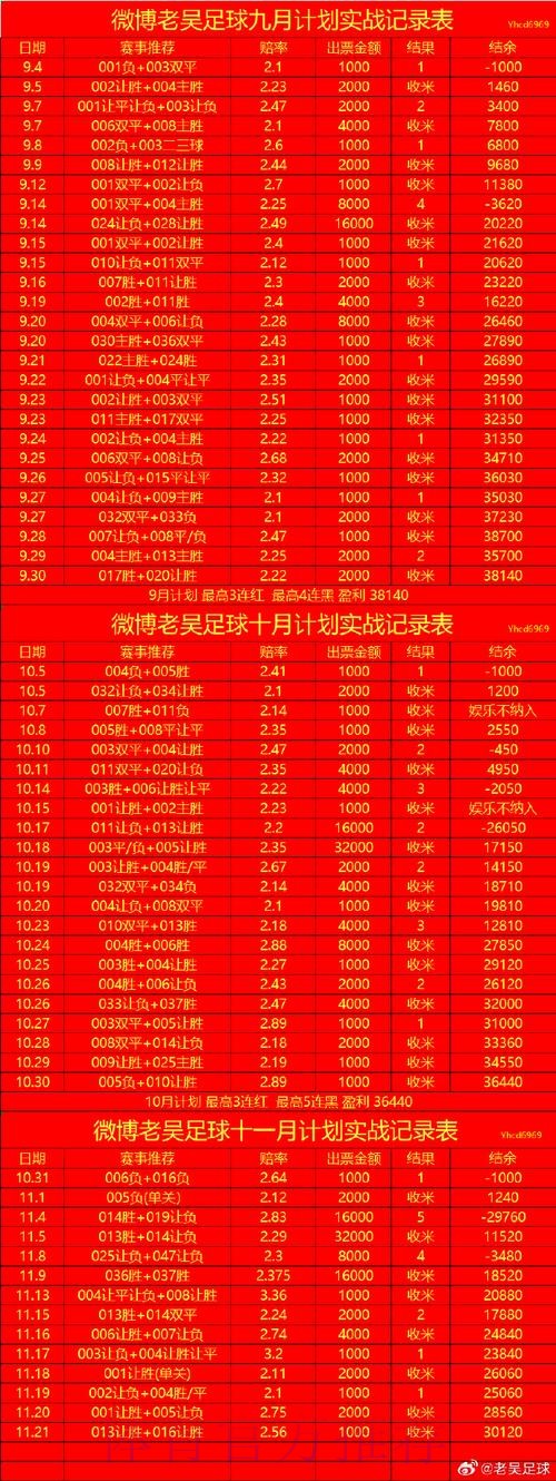 世界杯滚球实时全站攻略